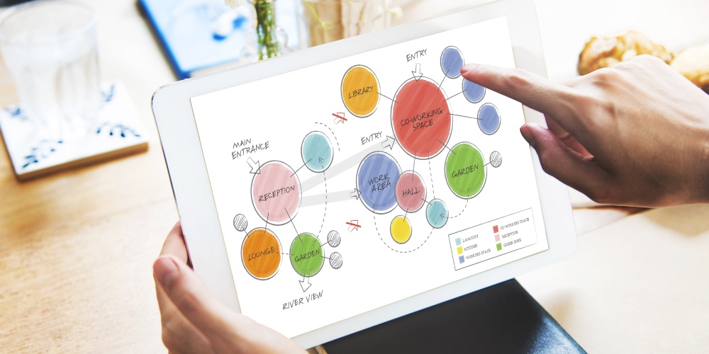 Mapa mental generado por NotebookLM guia completa de uso
